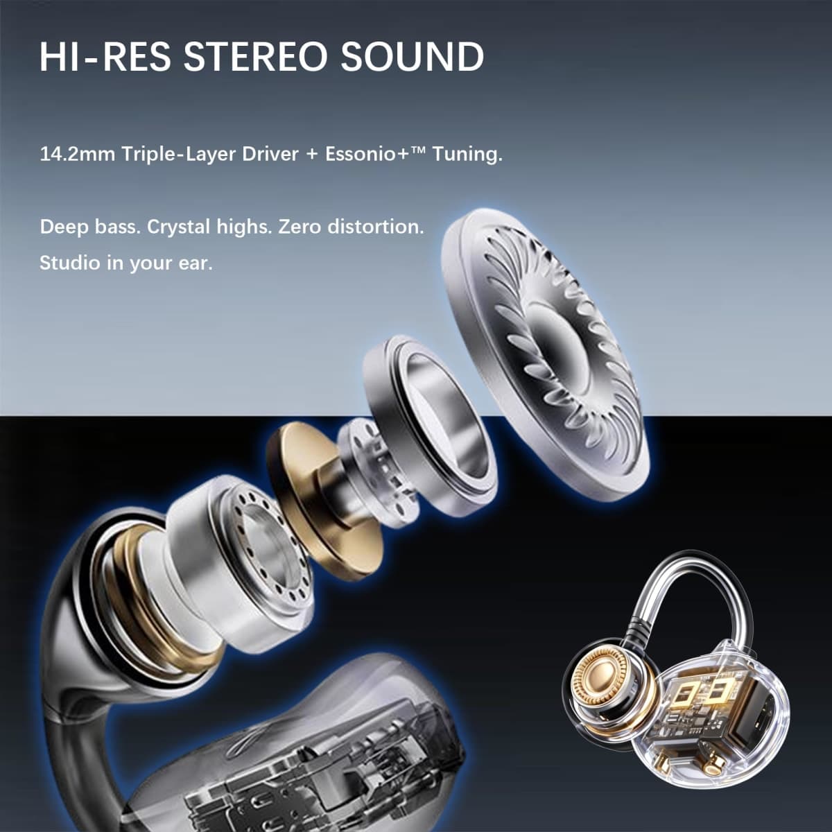 Essonio - New / Open Box | Audio thumbnail 5