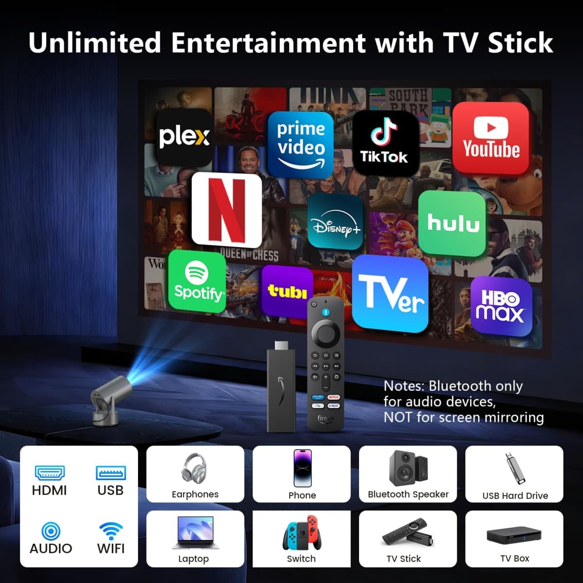WISHOLY - New / Open Box | TV & Home Theater thumbnail 5