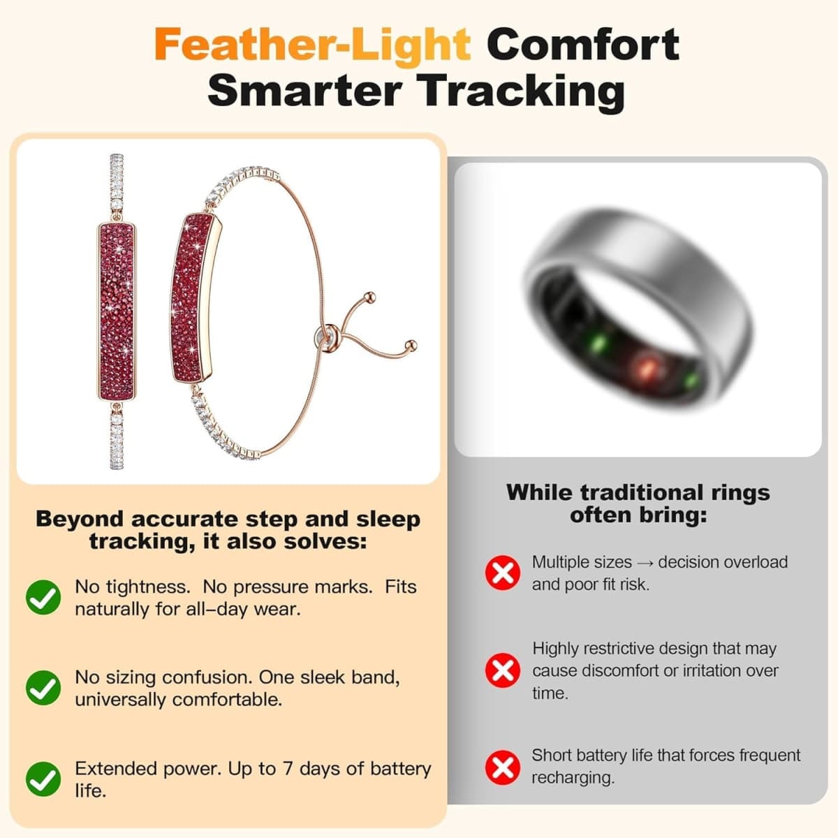 RIFESI - New / Open Box | Smart Health & Wellness thumbnail 5