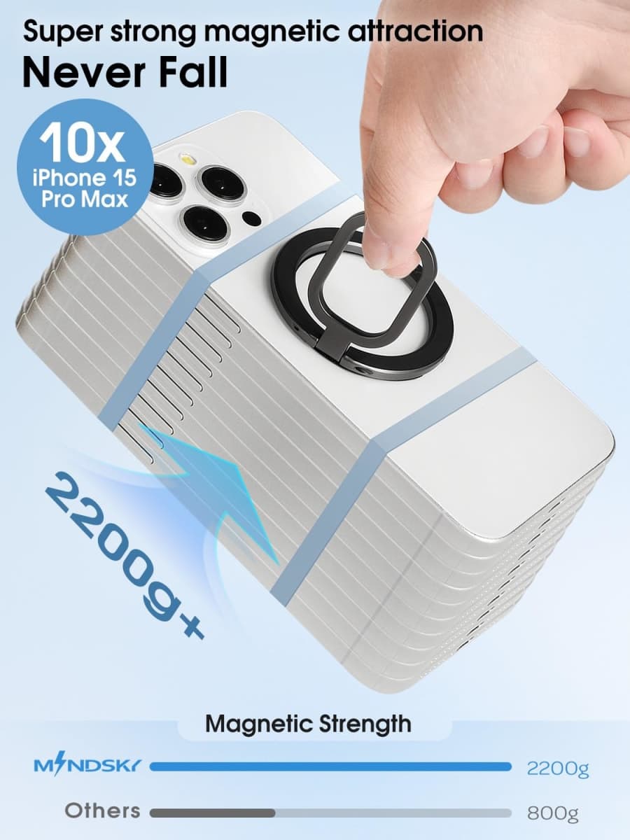 Mindsky Magnetic Phone Ring Holder for Mag-Safe [Ultra-Thin-Smooth] Cell Phone Grip Magnetic Phone Stand Compatible with iPhone 15 14 13 12 11 (Colorful) thumbnail 5