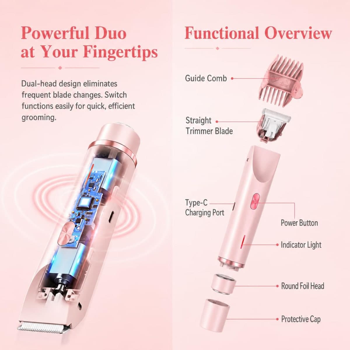 RIYUETAN Bikini Trimmer for Women, 2-in-1 Electric Razor with Dual Heads, IPX7 Waterproof Wet/Dry Body Groomer for Bikini Line, Underarms, Legs & Face, Rechargeable Cordless Shaver thumbnail 3