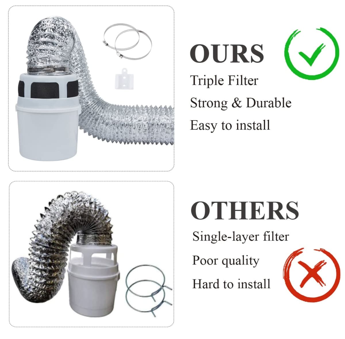 VIWINVELA 3 IN 1 Indoor Dryer Vent Kit Filter Bucket for Electric Dryer with 4-Inch by 5-Feet Proflex Duct (Silver) thumbnail 3