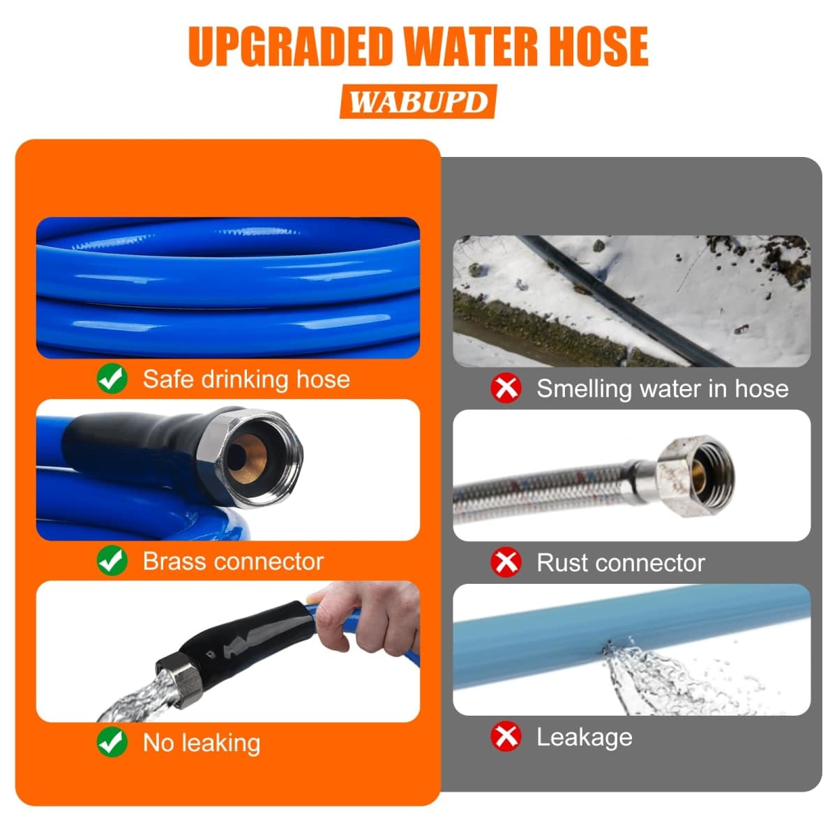 Heated Water Hose for RV,Heated Drinking Water Hose with Thermostat,Lead and BPA Free,1/2" Inner Diameter,Temperatures Down to -40°F Self-Regulating,Blue Appearance (75FT) thumbnail 4