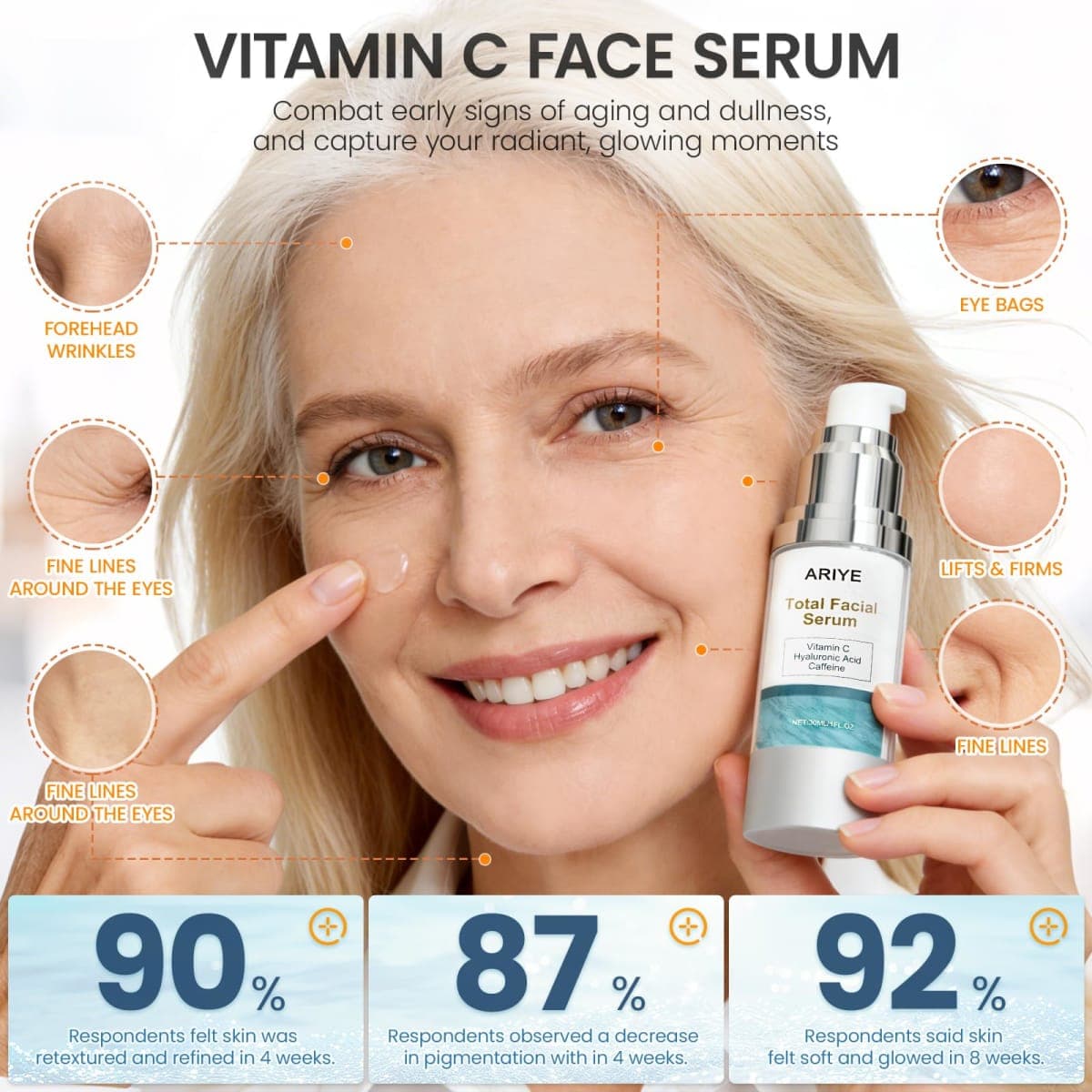 Vitamin C Serum for Face, Super Hydrating Serum with Hyaluronic Acid & Peptide Complex, Daily Facial Essence for All Skin Types, Lightweight Moisturizing Facial Serum for Smooth & Radiant Skin - 1 Oz thumbnail 4
