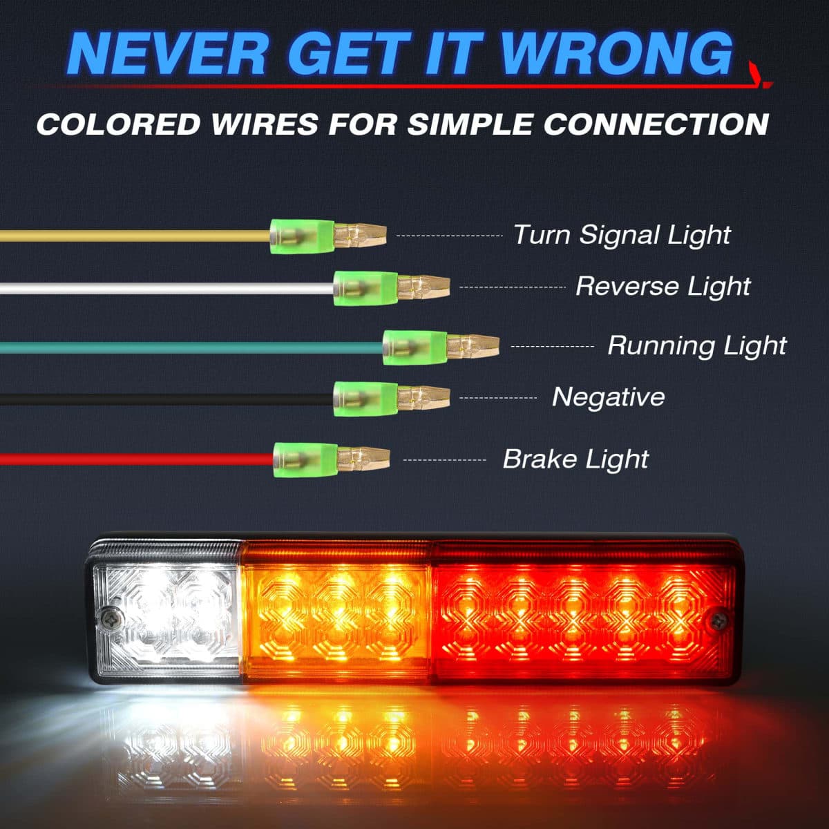 MICTUNING Truck Trailer RV Tail Lights Bar - DC 10-30V Super Bright Red-Amber-White Turn Signal Reverse Brake Running Lamp (2 Pack) thumbnail 3