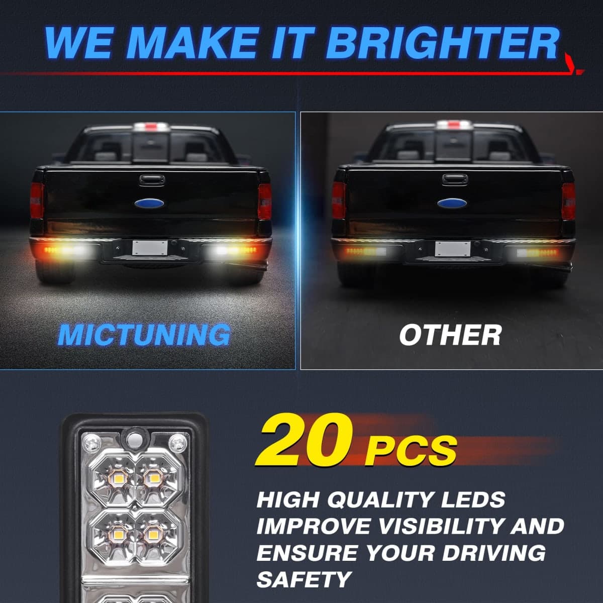 MICTUNING Truck Trailer RV Tail Lights Bar - DC 10-30V Super Bright Red-Amber-White Turn Signal Reverse Brake Running Lamp (2 Pack) thumbnail 4