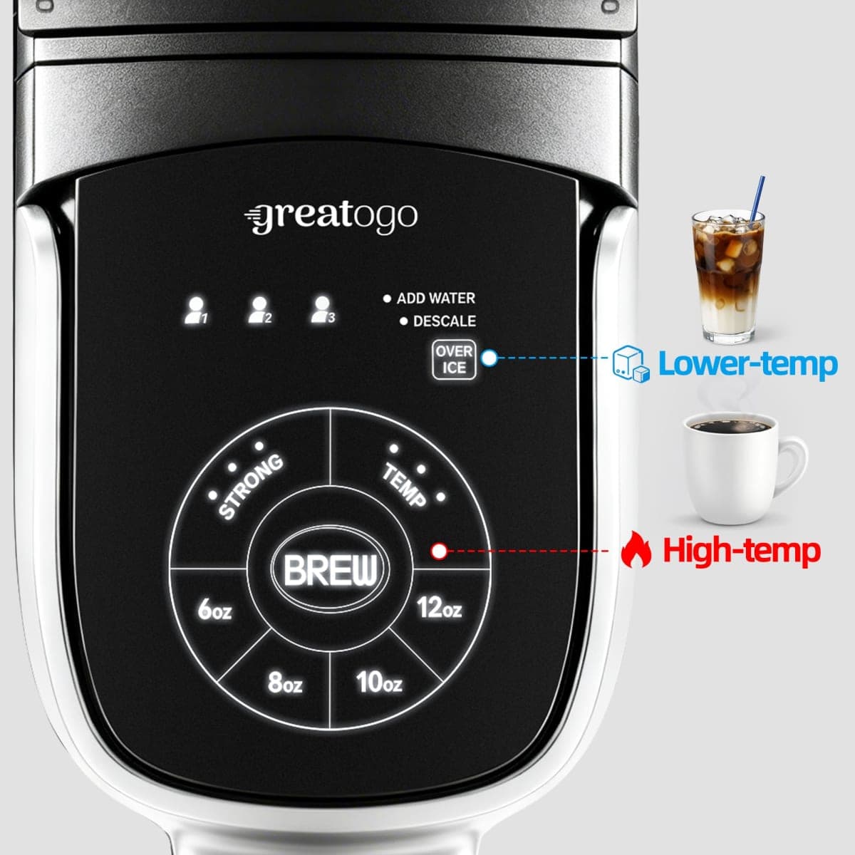 Greatogo Small Single Serve Coffee Maker for K Cup and Ground Coffee, Fast Brew One Cup Coffee, 6 to 12 oz. Brew Sizes, Machine with Descaling Reminder and Water Window, Black thumbnail 5