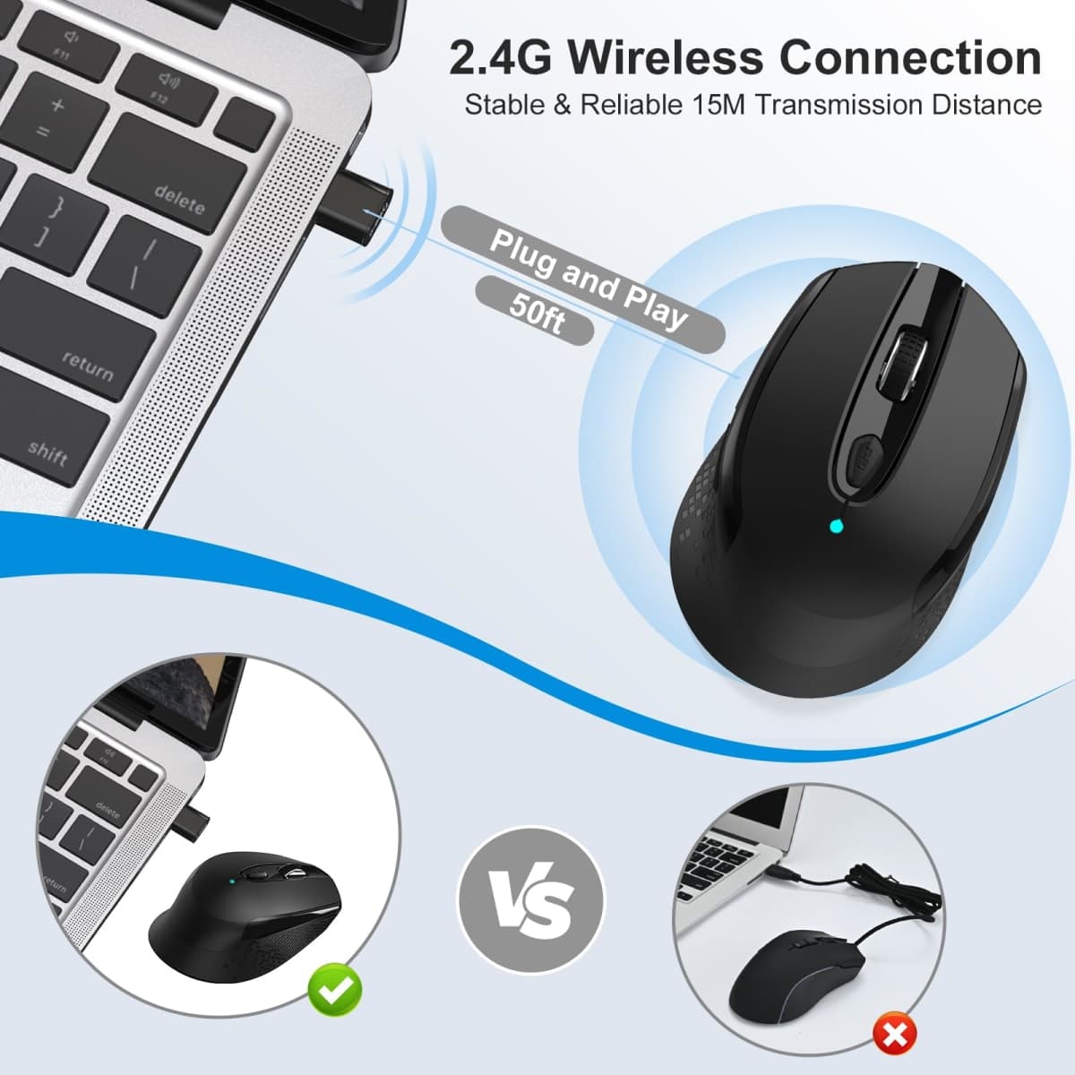 RaceGT Type C Wireless Computer Mouse, 2.4G Silent Cordless Mouse for Laptop, USB C Mouse with 6 Buttons and 3 Adjustable DPI for Laptop, Deskbtop, MacBook, PC thumbnail 3