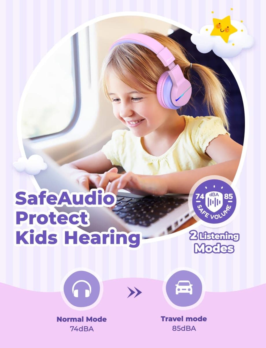 iClever BTH12 Kids Headphones Wireless with Colorful LED Lights, Kids Bluetooth5.2 Headphones, 74/85dBA Volume Limited & 85H Playtime, Over Ear Headphone & Mic for iPad/Tablet/Airplane/Travel, Pink thumbnail 3