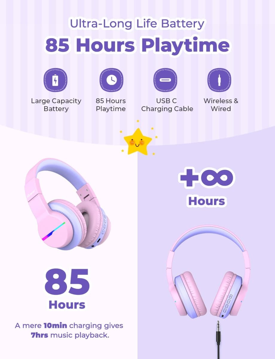 iClever BTH12 Kids Headphones Wireless with Colorful LED Lights, Kids Bluetooth5.2 Headphones, 74/85dBA Volume Limited & 85H Playtime, Over Ear Headphone & Mic for iPad/Tablet/Airplane/Travel, Pink thumbnail 4