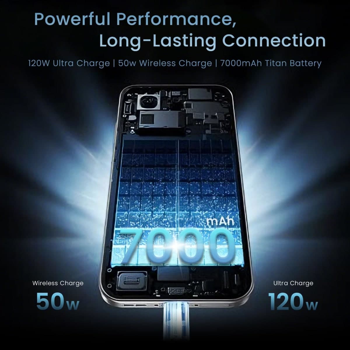 realme GT 8Pro 5G Smartphone 12+256GB, Blue, 6.72 inch Screen, 144Hz Display, 120W SuperVOOC, 7000mAh Battery, 32MP+250MP Camera, Qualcomm Snapdragon 8 Elite Gen 5, IP69 thumbnail 3