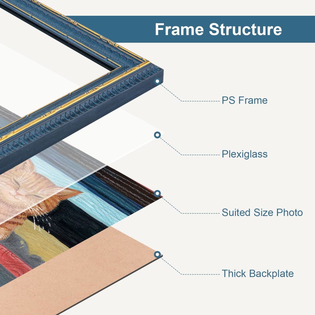 GULETHUN Vintage Blue Gold Frame, 8x10 Ornate Picture Frames, Home Decor Antique Gallery Poster Photo Frames 8 by 10, Horizontal or Vertical Display thumbnail 2