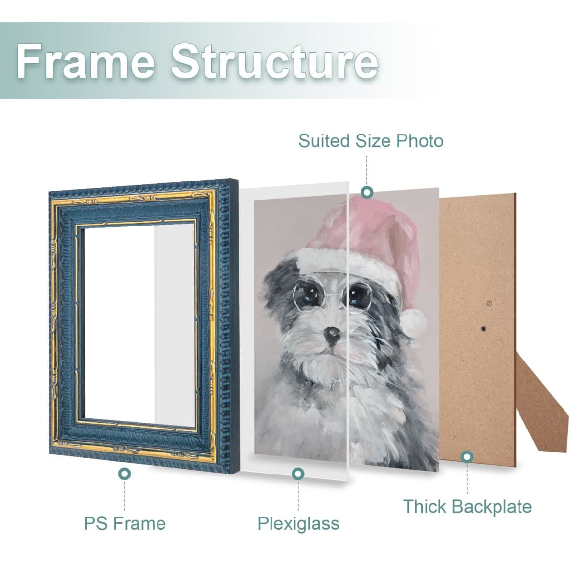 GULETHUN Vintage Blue Gold Frame, 8x10 Ornate Picture Frames, Home Decor Antique Gallery Poster Photo Frames 8 by 10, Horizontal or Vertical Display thumbnail 4