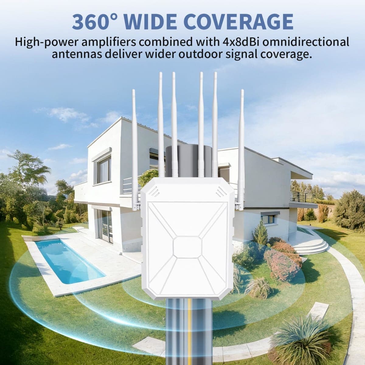 Outdoor WiFi Extender AX1800, Outdoor High Power Long Range WiFi Booster with 6 Antennas, Dual Band Outdoor Access Point Gigabit Port, WiFi Extenders Booster for Backyard, Garage, Farm, Pool thumbnail 3