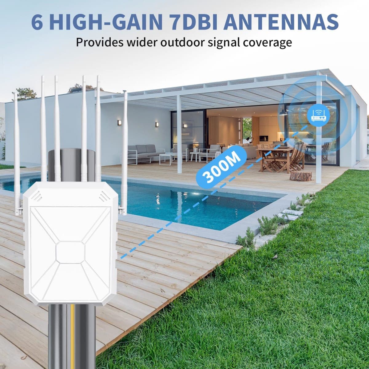 Outdoor WiFi Extender AX1800, Outdoor High Power Long Range WiFi Booster with 6 Antennas, Dual Band Outdoor Access Point Gigabit Port, WiFi Extenders Booster for Backyard, Garage, Farm, Pool thumbnail 4