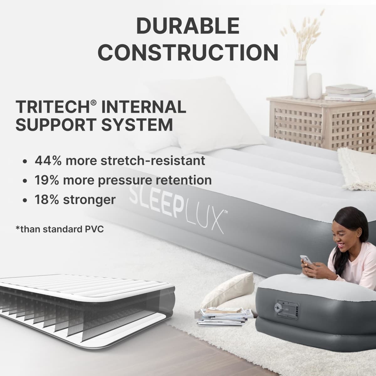 SleepLux Twin Air Mattress with Built-in AC Pump | 15" Raised Inflatable Airbed | Includes Built-in Pillow and USB Charge Port | Best Back and Shoulder Support | Durable Tritech Material thumbnail 4
