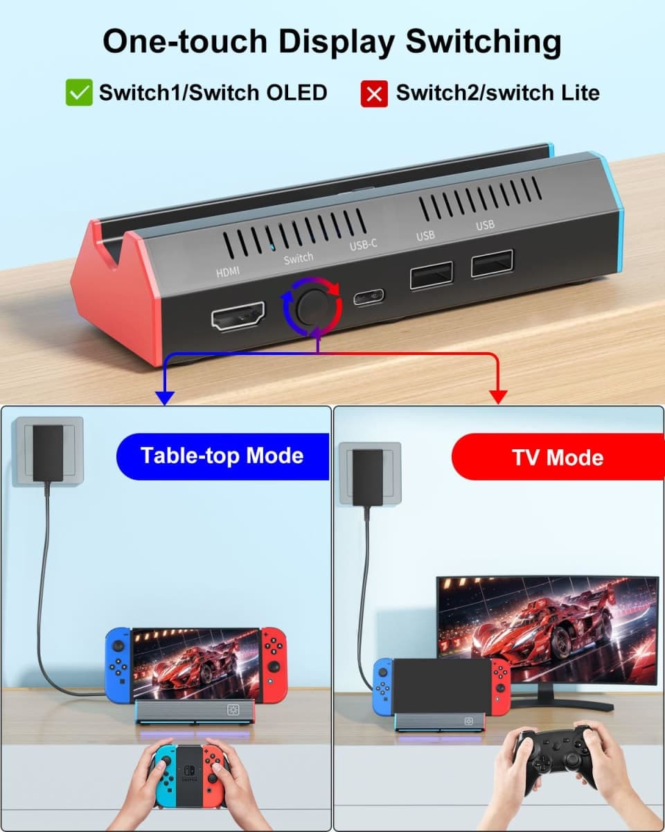 iPLYGAM - Docking Station for Nintendo Switch1/OLED, Portable Docking Station with 4K HDMI Port, USB Port/Port Type, Replacement for Nintendo Dock (No Cable Included) thumbnail 2