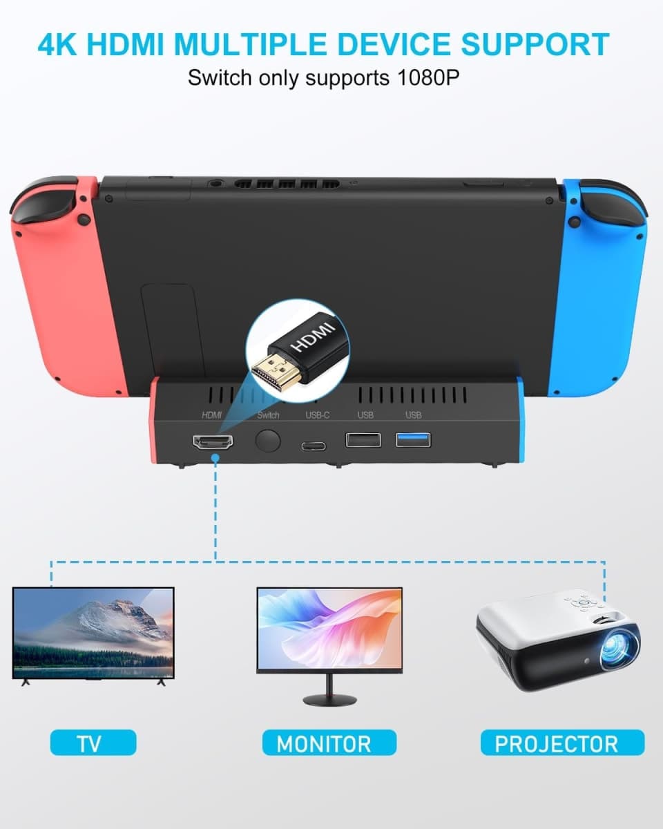 iPLYGAM - Docking Station for Nintendo Switch1/OLED, Portable Docking Station with 4K HDMI Port, USB Port/Port Type, Replacement for Nintendo Dock (No Cable Included) thumbnail 3