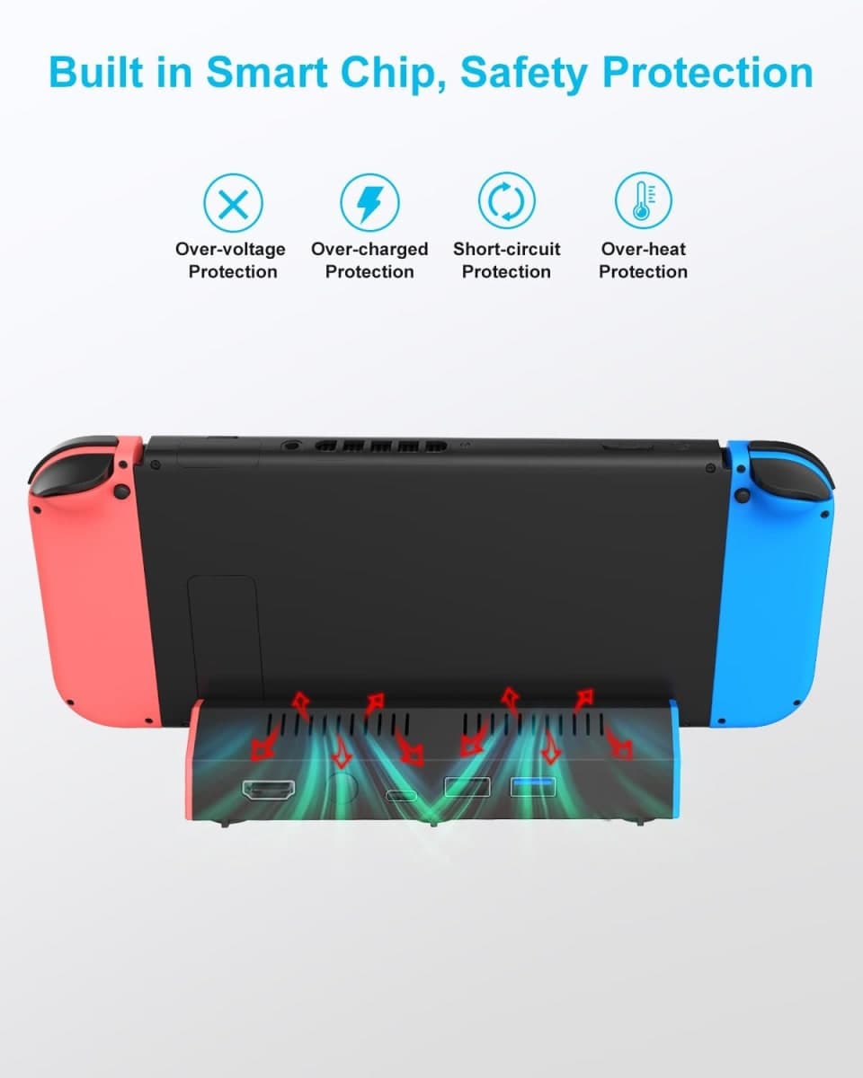 iPLYGAM - Docking Station for Nintendo Switch1/OLED, Portable Docking Station with 4K HDMI Port, USB Port/Port Type, Replacement for Nintendo Dock (No Cable Included) thumbnail 5