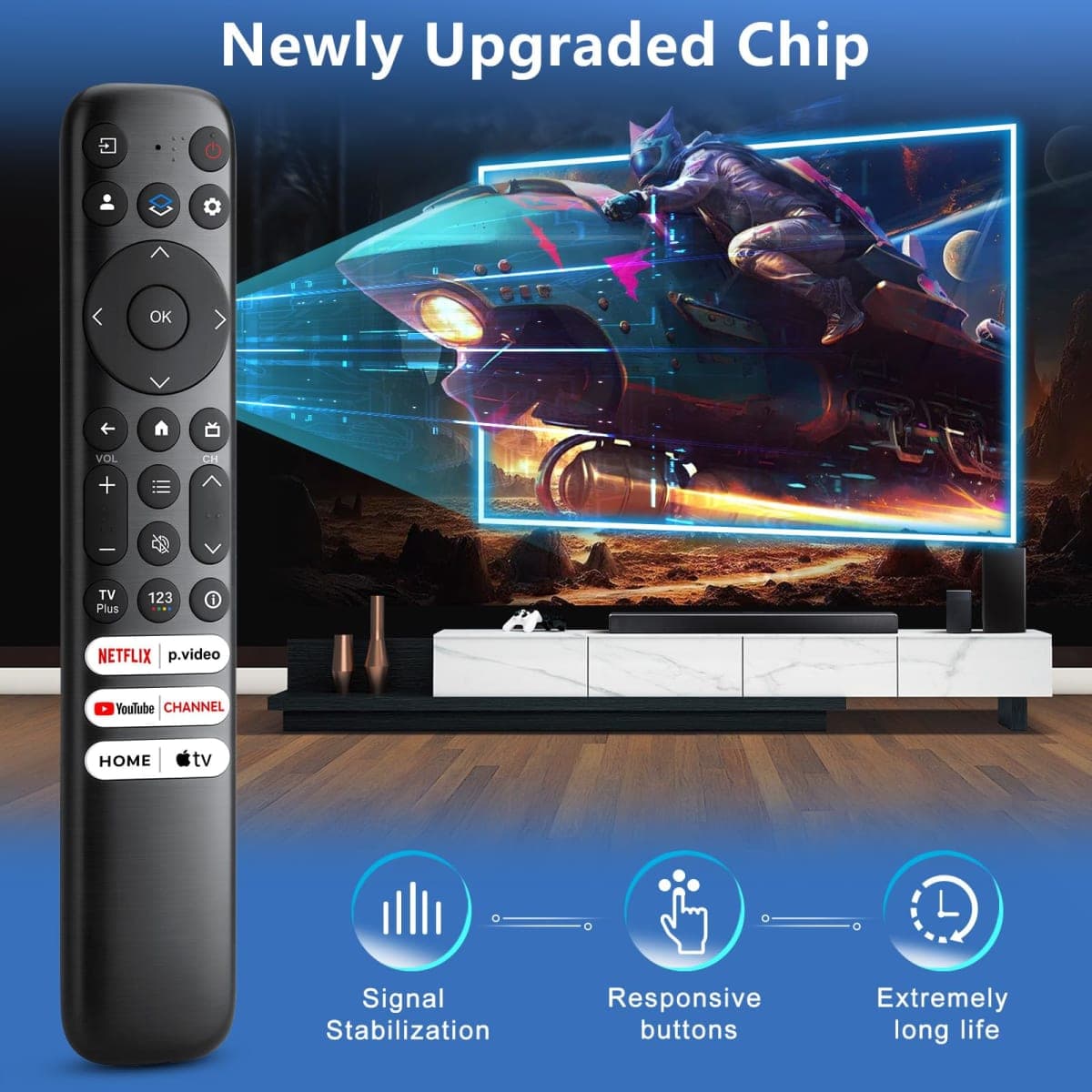 for TCL-Google-TV-Remote-Control Replacement,RC813 Compatible with TCL QM8/QM7/Q7/Q6/Q5/S5/S4/S3 Smart TVs thumbnail 4