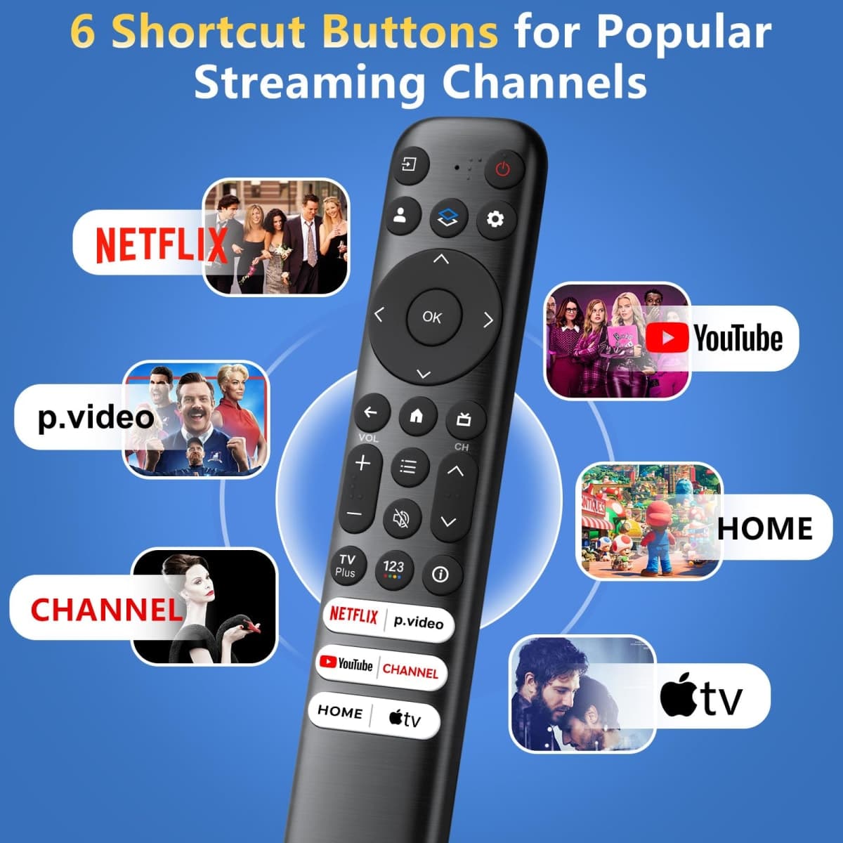 for TCL-Google-TV-Remote-Control Replacement,RC813 Compatible with TCL QM8/QM7/Q7/Q6/Q5/S5/S4/S3 Smart TVs thumbnail 5