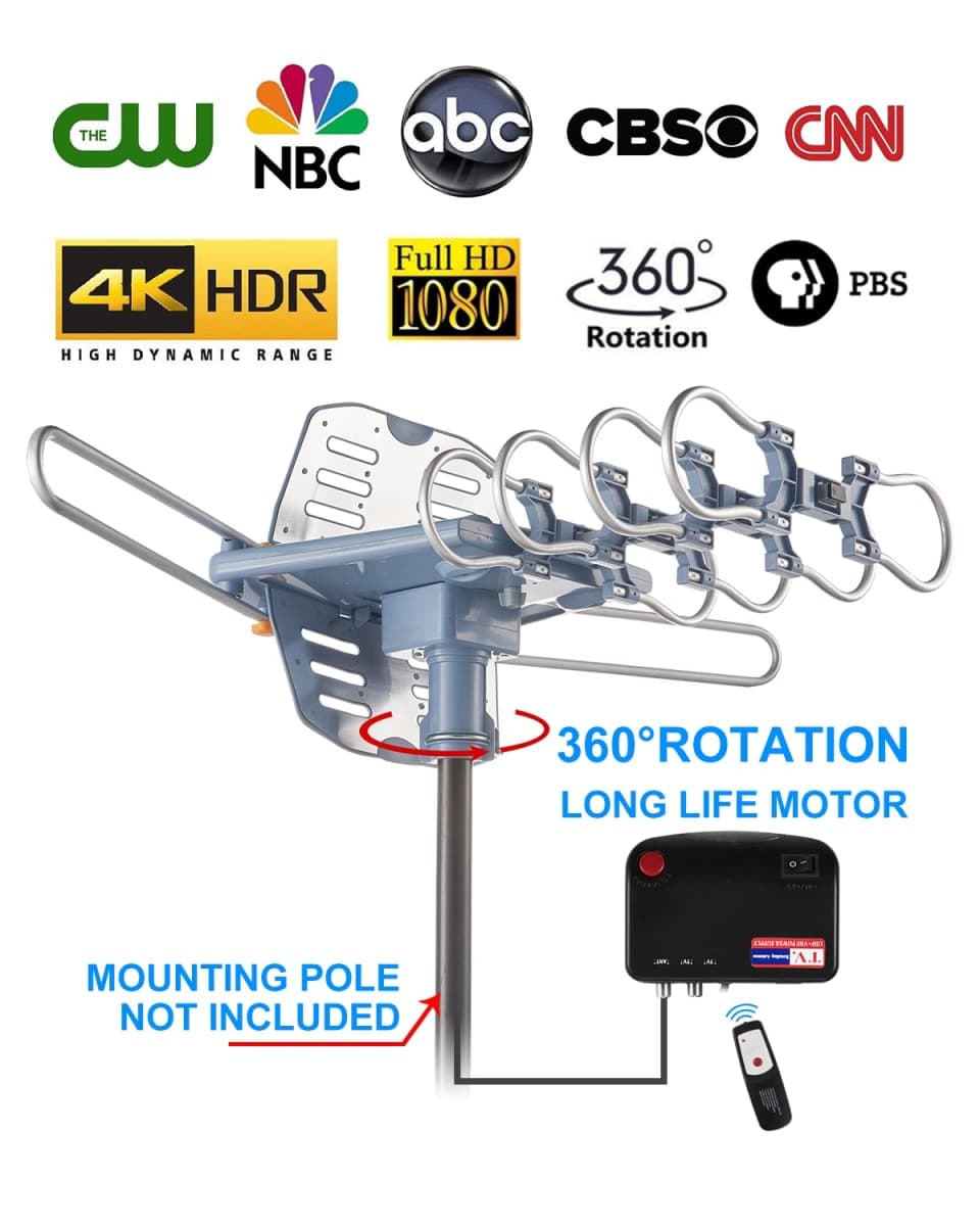 Yeceny Outdoor TV Aerial, Digital Amplified HDTV Aerial and 60ft RG6 Coaxial Cable, 150km Long Range, Wireless Remote Control, 360 Degree Rotation, Support 4K 1080P 2 TVs thumbnail 4