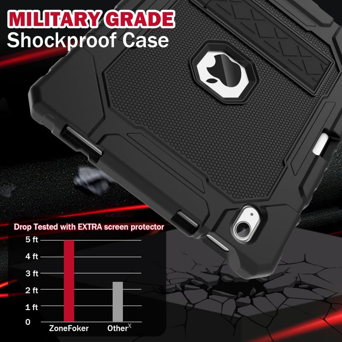 ZoneFoker 10.9" Case for iPad 10th Generation 2022, Heavy Duty Military Grade Shockproof Rugged Protective 10.9 Inch Cover with Pencil Holder Built-in Stand for i Pad 10 Gen (Black) thumbnail 3