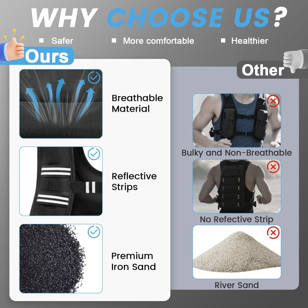 Weighted Vest for Women 8Lbs with Reflective Stripe and Double Adjustable Buckle Straps Weight Vests for Walking, Weight Loss, Training, Running thumbnail 5