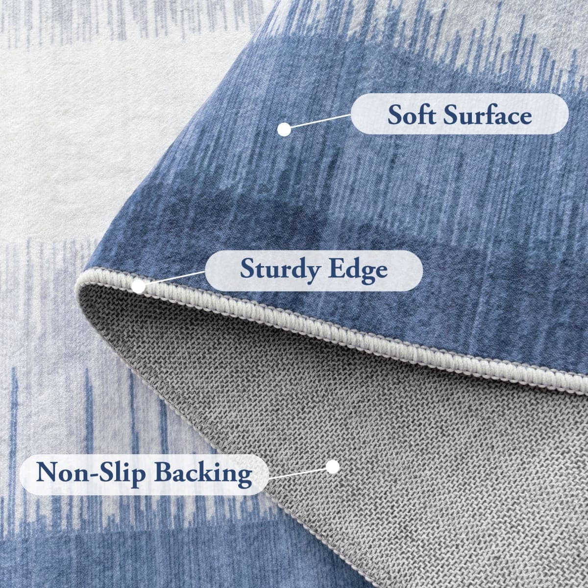 Lahome Ombre Carpet Runners for Hallways 8ft, Blue Kitchen Runner Rugs Non Skid Washable 3x8 Runner Rug Ultra-Thin, Modern Print Soft Home Decor for Bedroom Bathroom Laundry Juliette thumbnail 4