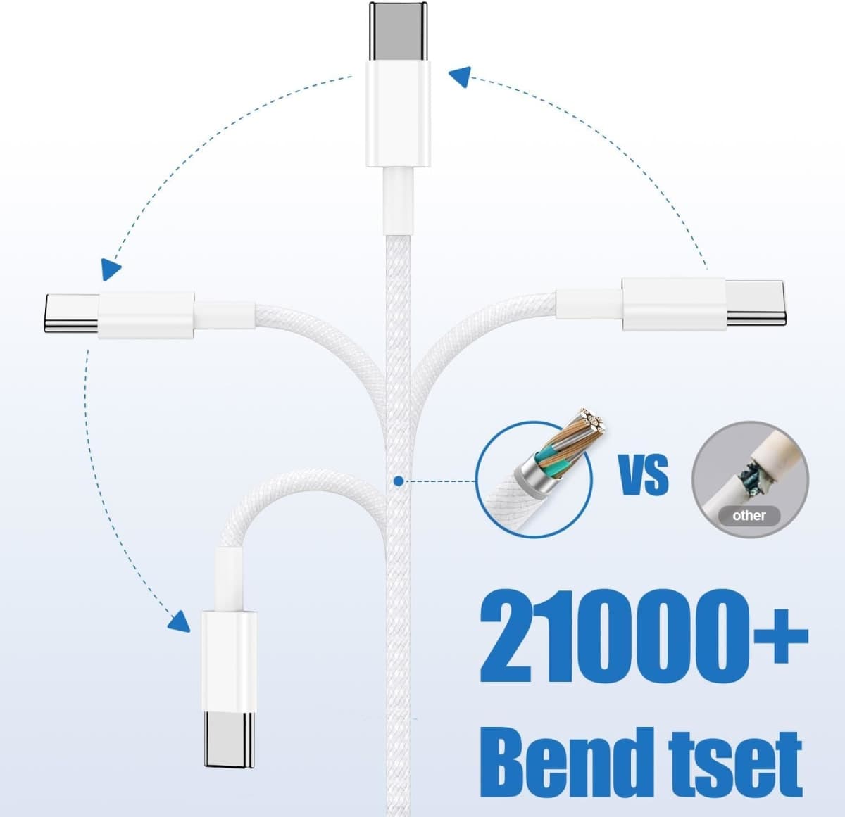 USB C to C Charging Cable 6ft, 60W Fast Type C to C Charger Cord Long for Apple iPhone 17 Pro Max/17 Air/16 Pro Max/15 Plus, MacBook Pro 2021/2020/2019,iPad 12.9/11 inch/Mini/Air 5/4,Samsung Galaxy thumbnail 4