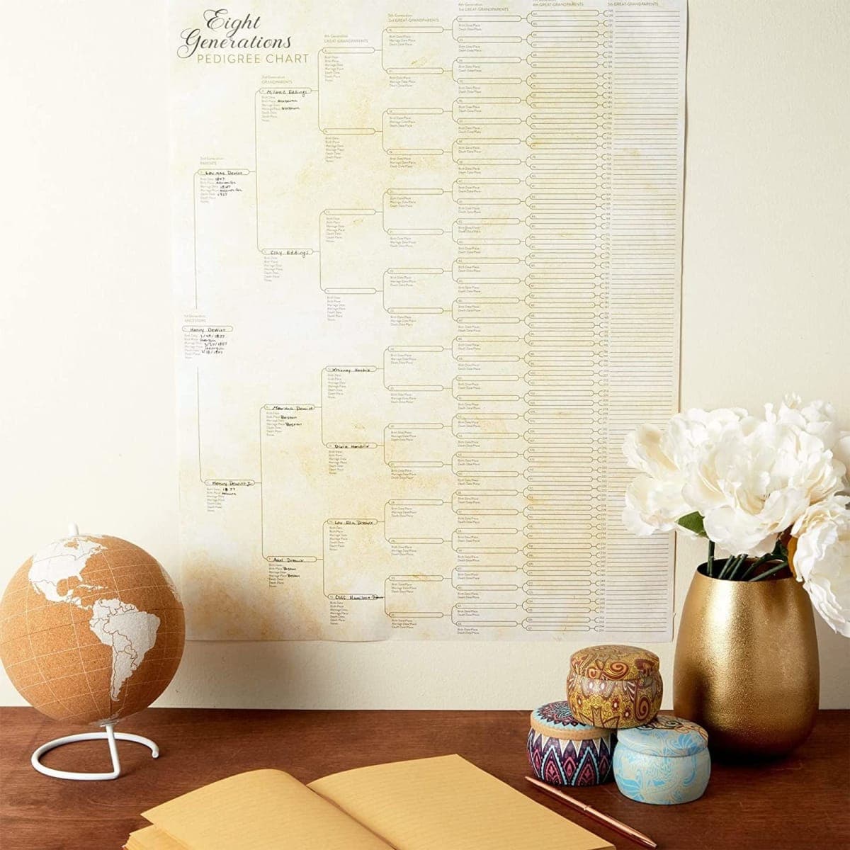 15-Pack Family Tree Charts to Fill In, Blank 8 Generation Genealogy Poster for Family History, Lineage, Reunions, Large Pedigree Chart, 255 Total Name Spaces (17x22 in) thumbnail 3