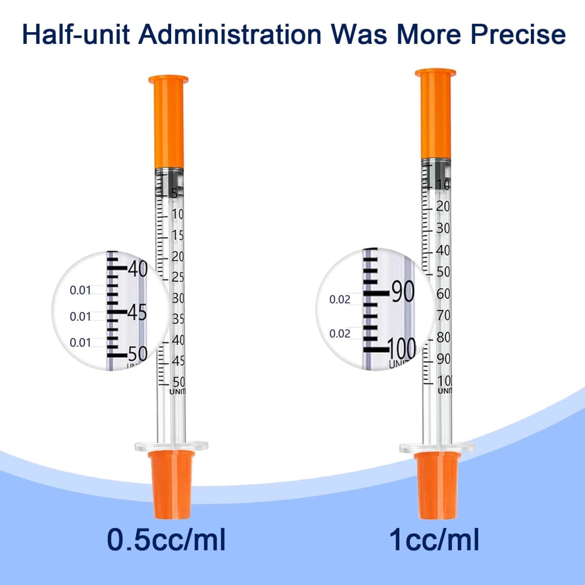0.5ml 5/16" 30G Syringe, Disposable Individual Packaging (25pcs) thumbnail 4