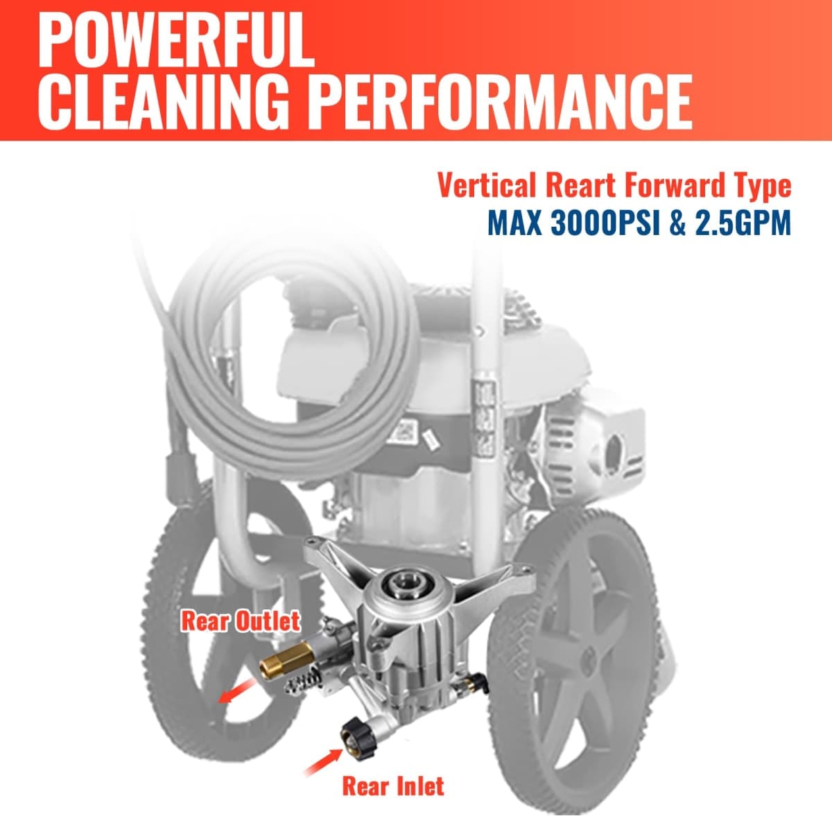YAMATIC 7/8" Shaft Vertical Pressure Washer Pump Rear Inlet/Outlet 3000 PSI @ 2.5 GPM Replacement Pump for Power Washers, Compatible with 308653045, 308653052, 308653078, GCV190 and more thumbnail 5