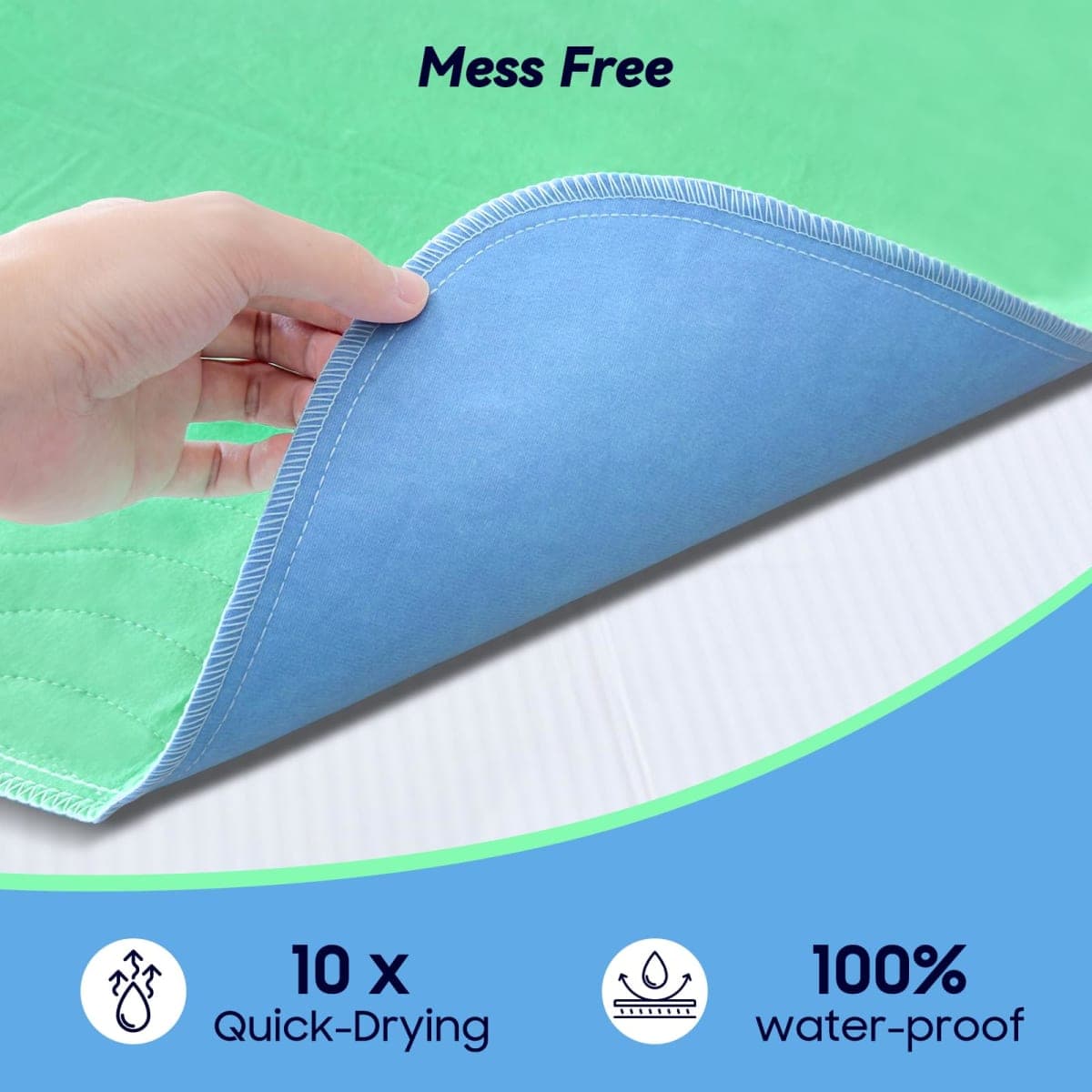 6 Pack 24” x 24” Extra Heavy Absorbency Washable Underpads, Waterproof Nursing Pads Incontinence Bed Pads, Reusable Washable Pee Pads for Dogs, Diaper Changing & Adults, Washable Puppy Pads thumbnail 4