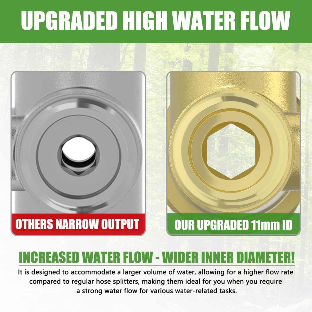 SANTONG High Flow Solid Metal 2 Way ├ Type Garden Hose Splitter with Shut-Off Valves, 360 Degree Rotation 3/4" Spigot Faucet Connectors with 2 Extra Silicone Washers(Golden) thumbnail 2