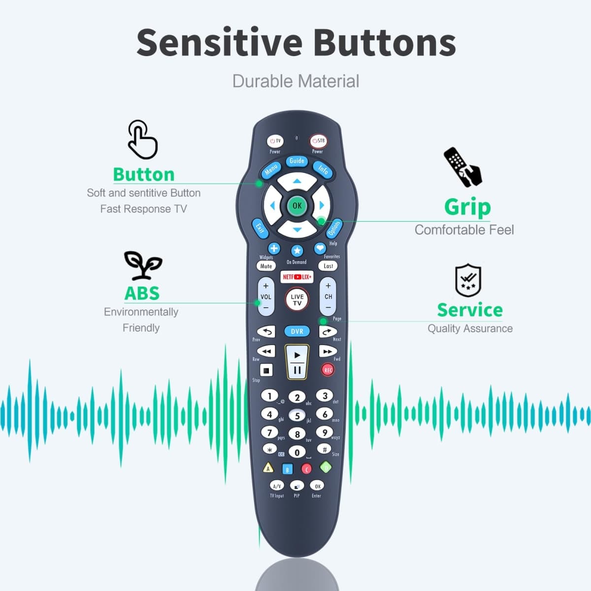 Snrigw Replacement Remote Control for Verizon Fios P265v 3.1 (RC2655101/02B) Frontier Cable Box TV thumbnail 3