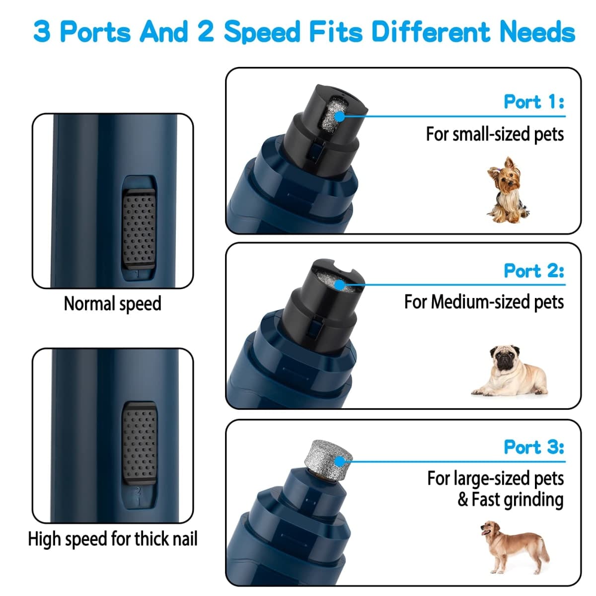 Casfuy Dog Nail Grinder Upgraded - Professional 2-Speed Electric Rechargeable Pet Nail Trimmer Painless Paws Grooming & Smoothing for Small Medium Large Dogs & Cats (Dark Blue) thumbnail 4