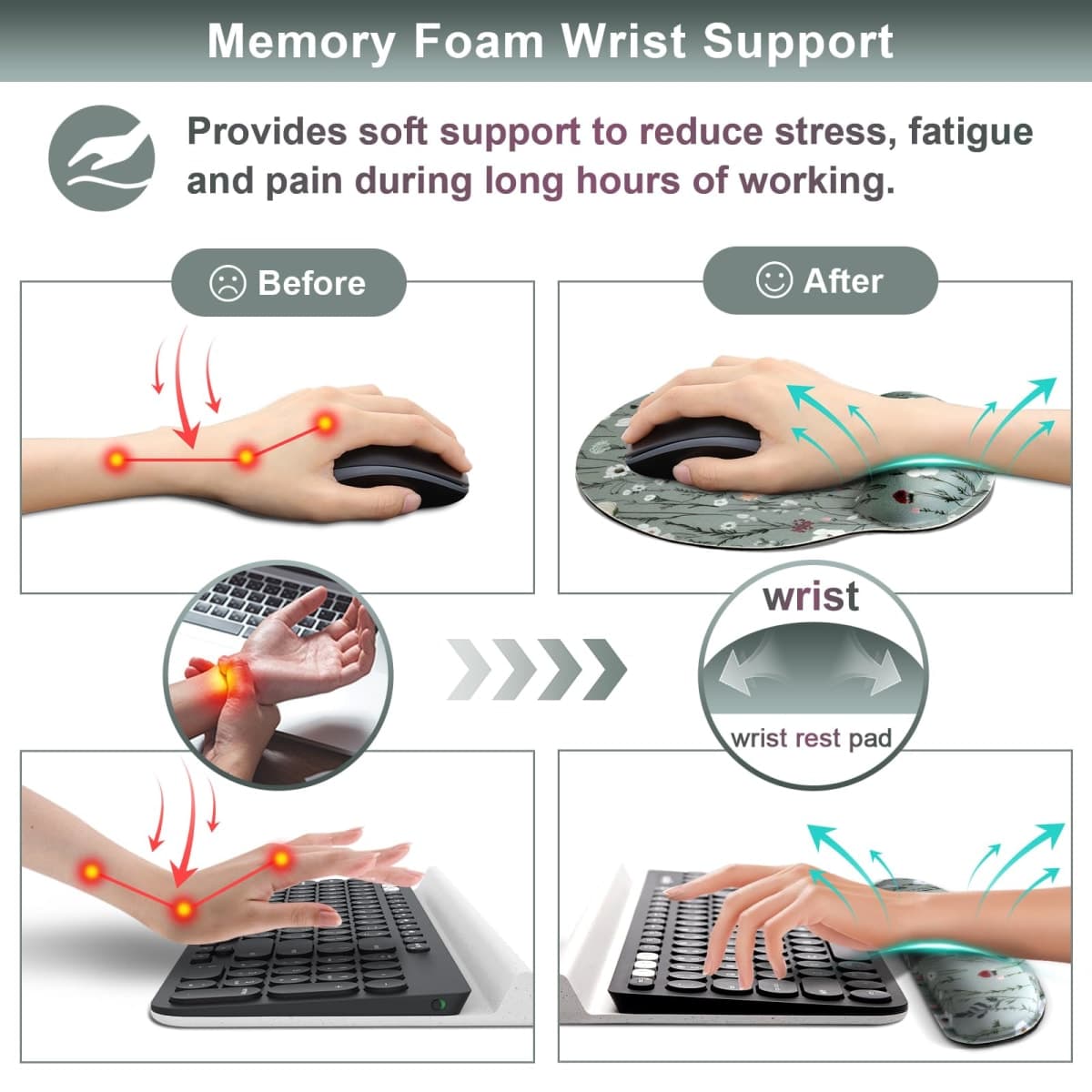 MOLNESO Pink Cherry Blossom Mouse Pad with Wrist Rest and Keyboard Wrist Rest Set, Sakura Floral Ergonomic Memory Foam Mouse Pad Set for Women, Girls, Office, School thumbnail 4