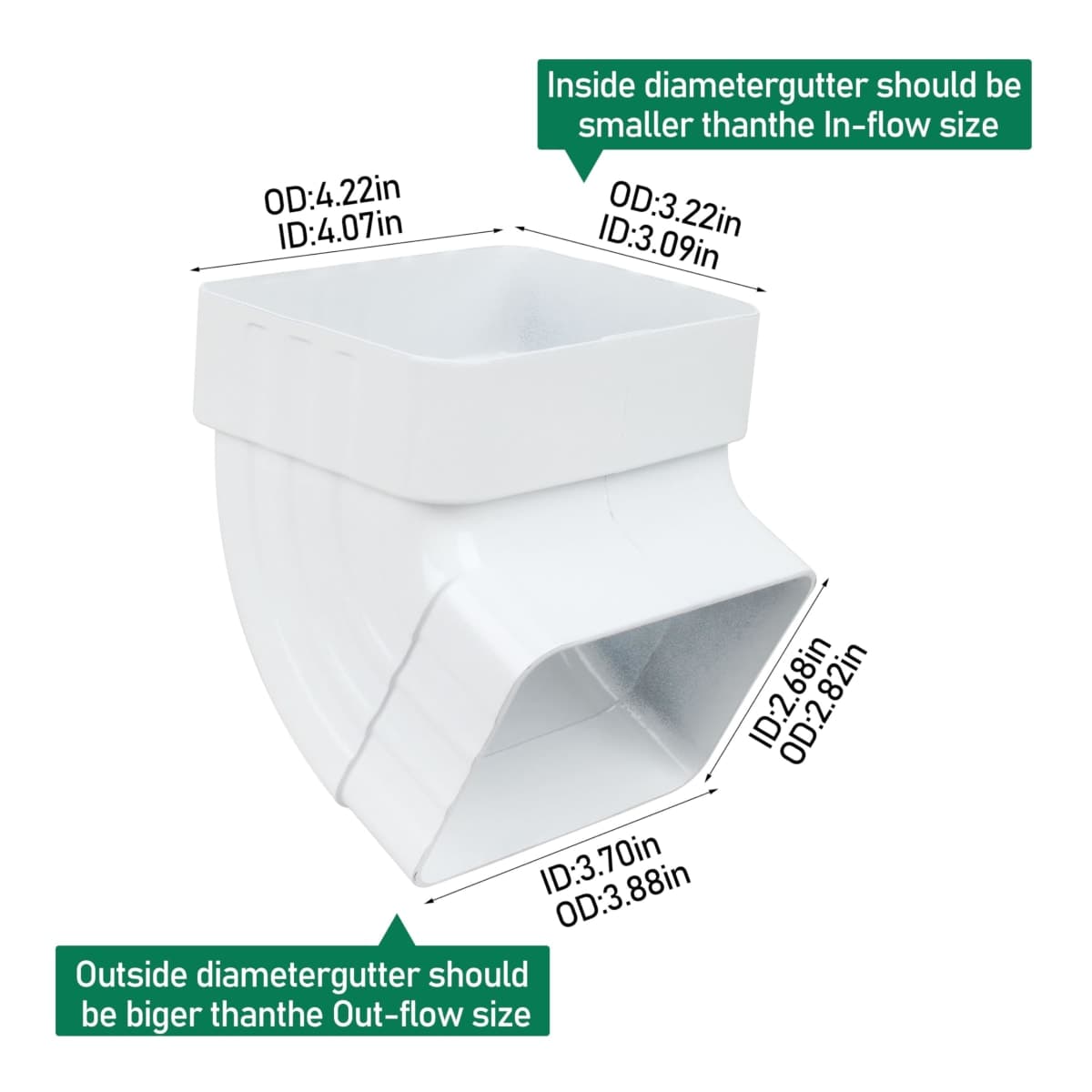 65° Gutter Elbow Roofing Gutter downspout Aluminum Downspout Elbow 3x4 White (Gutter Elbow 3x4in) thumbnail 2