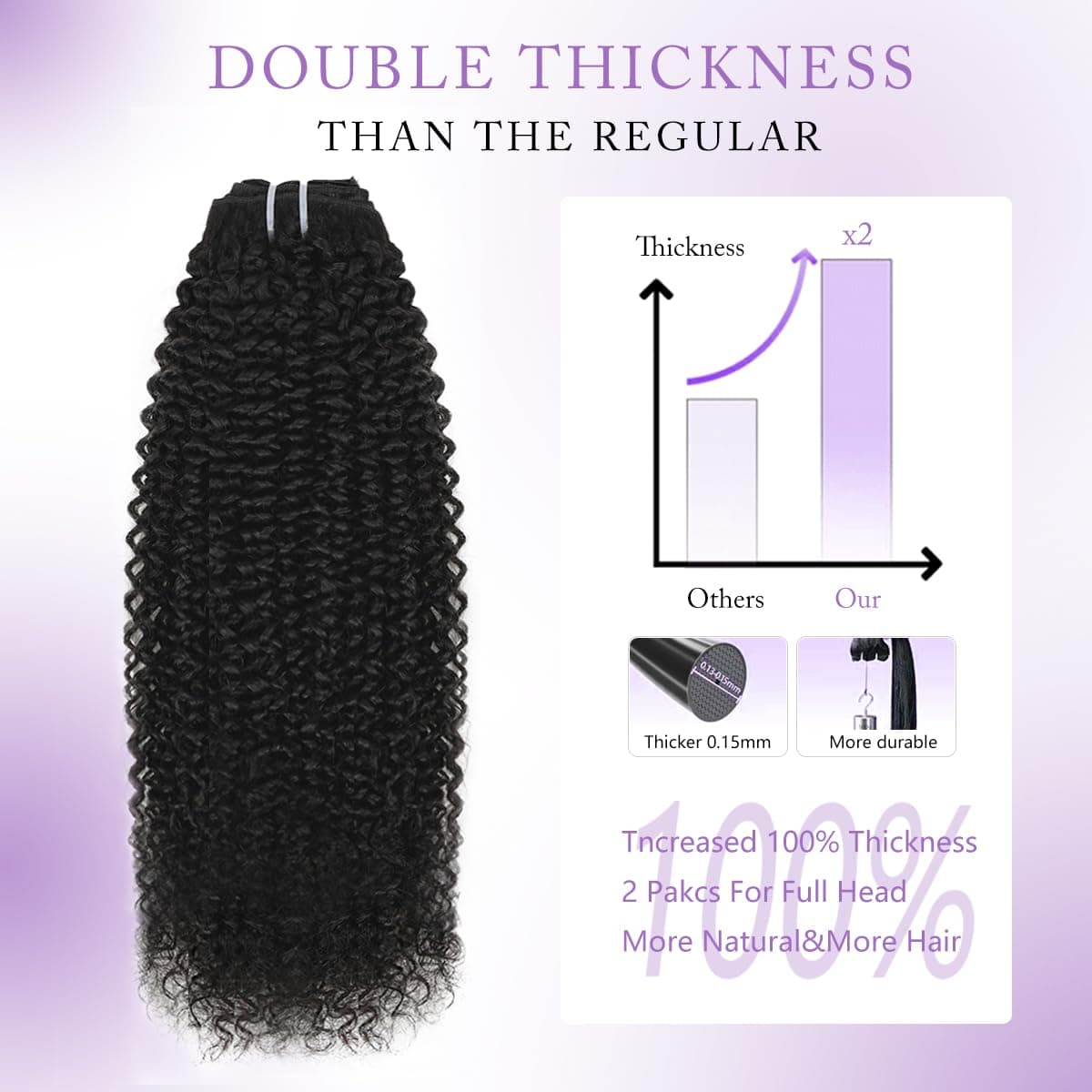 Burmese Curly Clip in Hair Extensions Real Human Hair Brazilian Hair Clip ins for Black Women Spirally Curly Classic Clips Ins with 8PCs 18Clips 120g Natural Black (Burmese curly #1B, 20 Inch) thumbnail 5