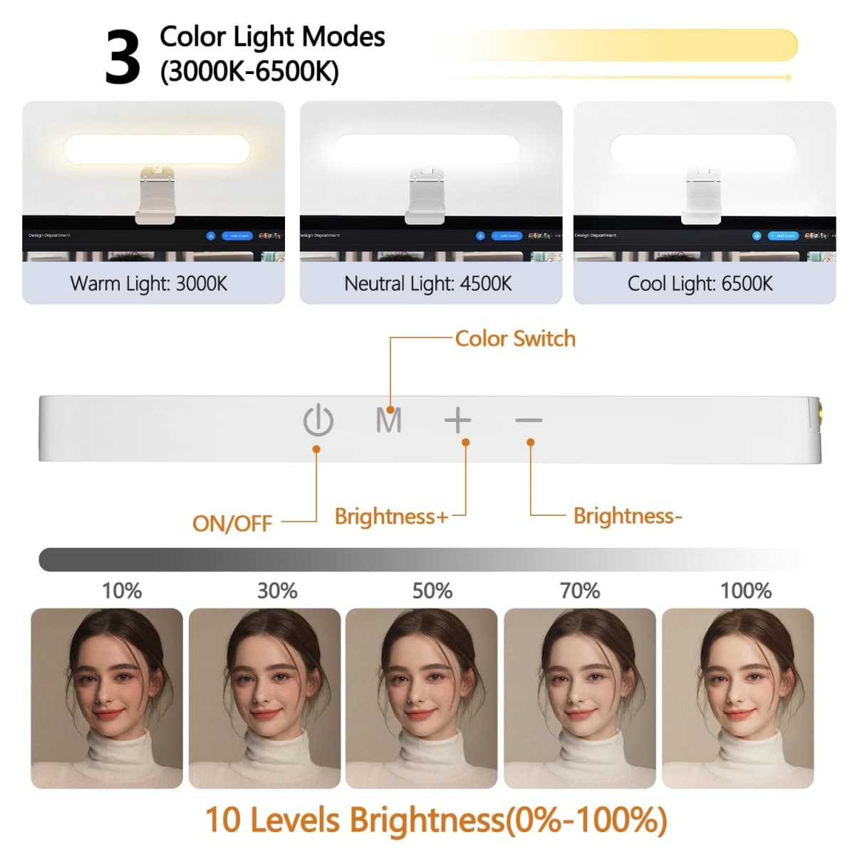 yAyusi Dual-lamp Video Conference Lighting, LED Streaming Light with Remote and Touch Control, Zoom Lighting for Computer,Webcam Laptop Monitor Ring Light for Video Calls/Zoom Meetings/Video Recording thumbnail 4