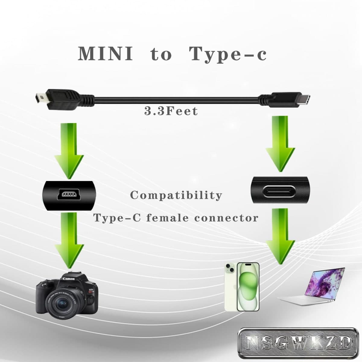NSGWKZD USB C to Mini B Data Transfer Cable Cord, Compatible for Canon EOS Rebel T5i T6 T6i T7, Select Powershot, Vixia, fit for Nikon DSLR D610 D90 Camera thumbnail 5