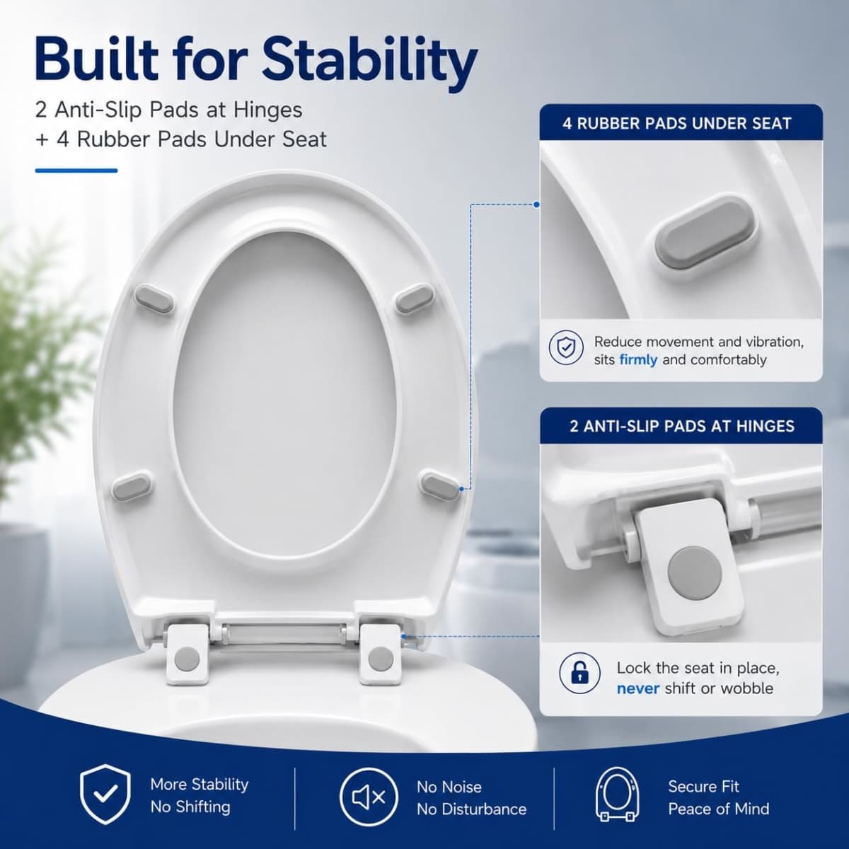 Elongated Toilet Seat, Slow Close, White Plastic, Never Loosen, 18.5” thumbnail 3