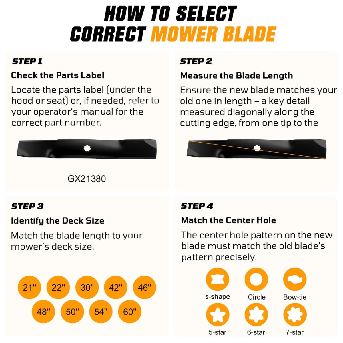 PetMigo Medium Lift Mower Blade Set GX21380 GY20679 for John Deere Craftsman 54 inch Deck GY20684 GY20686, D170, G110, 190C, LA150 thumbnail 5