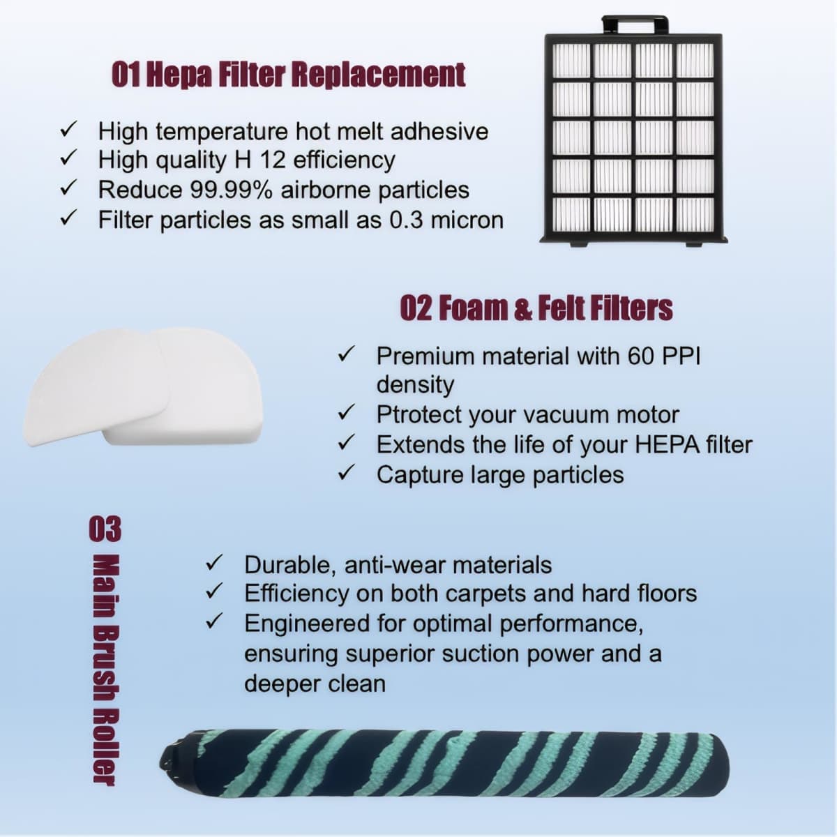 AZ4002 filter Compatible with shark detect pro/Shark Power Detect Upright Vacuum AZ4000 AZ4002 AZ4000C-2HEPA+4Foam&Felt Filters+1Cleaning Brush+4Odor Neutralizer Cartridge+1Main Brush (12pcs) (12 pcs) thumbnail 4