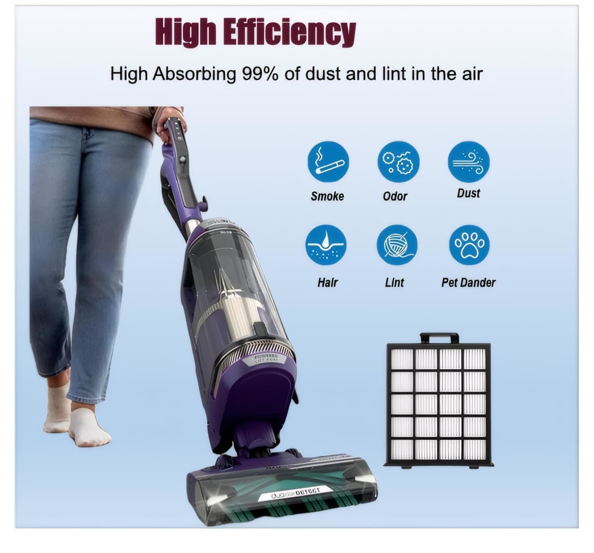 AZ4002 filter Compatible with shark detect pro/Shark Power Detect Upright Vacuum AZ4000 AZ4002 AZ4000C-2HEPA+4Foam&Felt Filters+1Cleaning Brush+4Odor Neutralizer Cartridge+1Main Brush (12pcs) (12 pcs) thumbnail 5