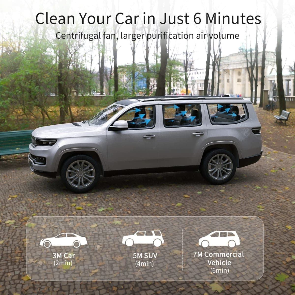 LUFTRUM H13 True Hepa Filter Car Air Purifier: Portable Car Air Purifier for Exhaust Gases, Voc, Smoke, Odors and Bacteria, 99.9% @ 0.1 Microns Removal - Air Purifier thumbnail 2