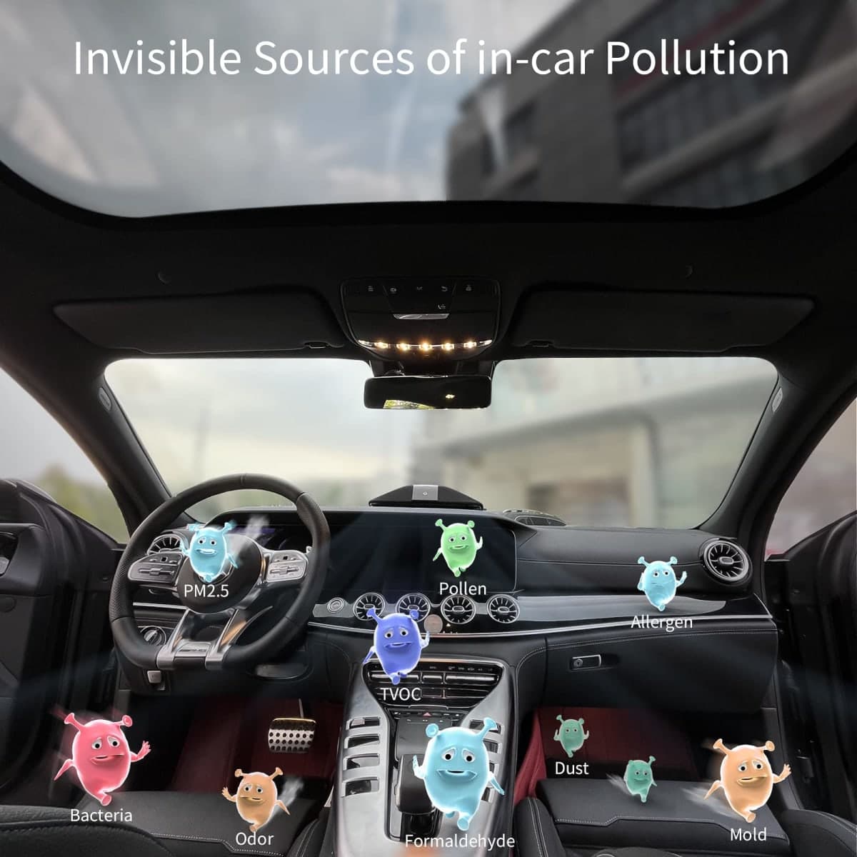 LUFTRUM H13 True Hepa Filter Car Air Purifier: Portable Car Air Purifier for Exhaust Gases, Voc, Smoke, Odors and Bacteria, 99.9% @ 0.1 Microns Removal - Air Purifier thumbnail 3