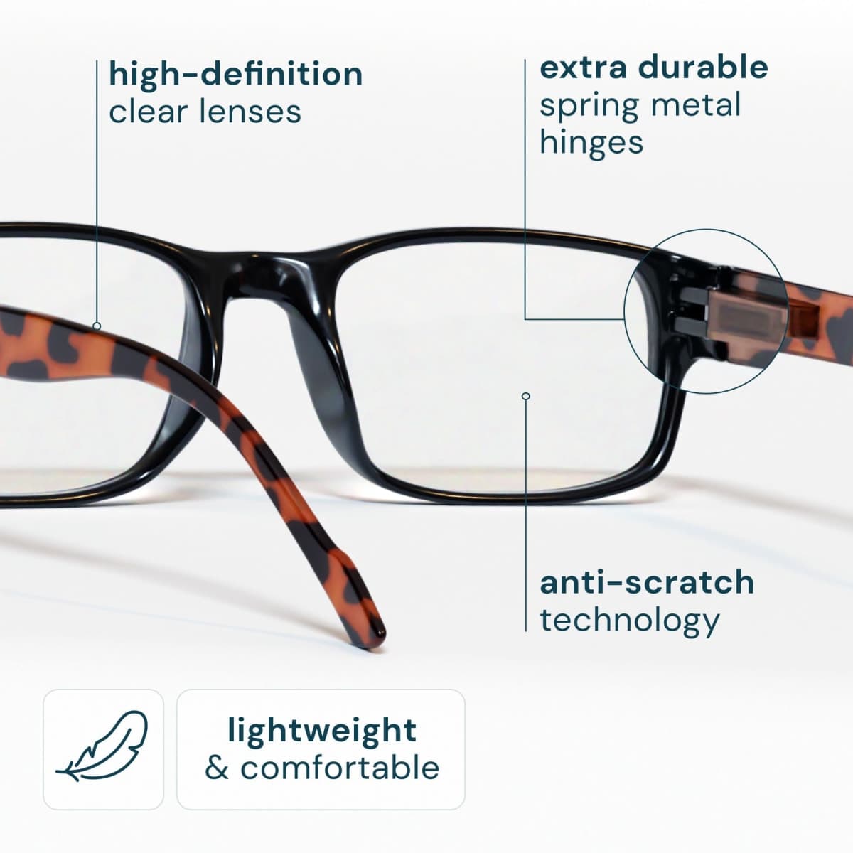Gaoye Reading Glasses Men/Women, Eyeglasses, Blue Light Readers for Men/Women, Computer Eye Glasses, Cheaters thumbnail 4