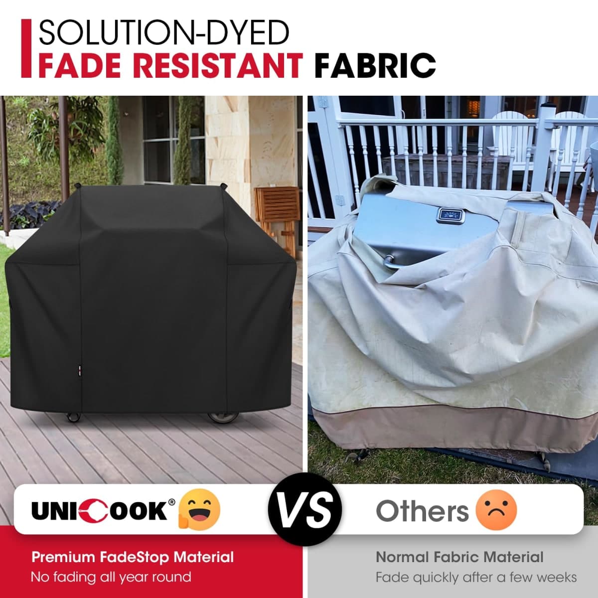 Unicook 58 Inch BBQ Grill Cover, Heavy Duty Waterproof Barbecue Cover, Fade and UV Resistant, Compatible with Weber Genesis II LX 300 Series, Genesis 300 Series Gas Grills, and More thumbnail 4